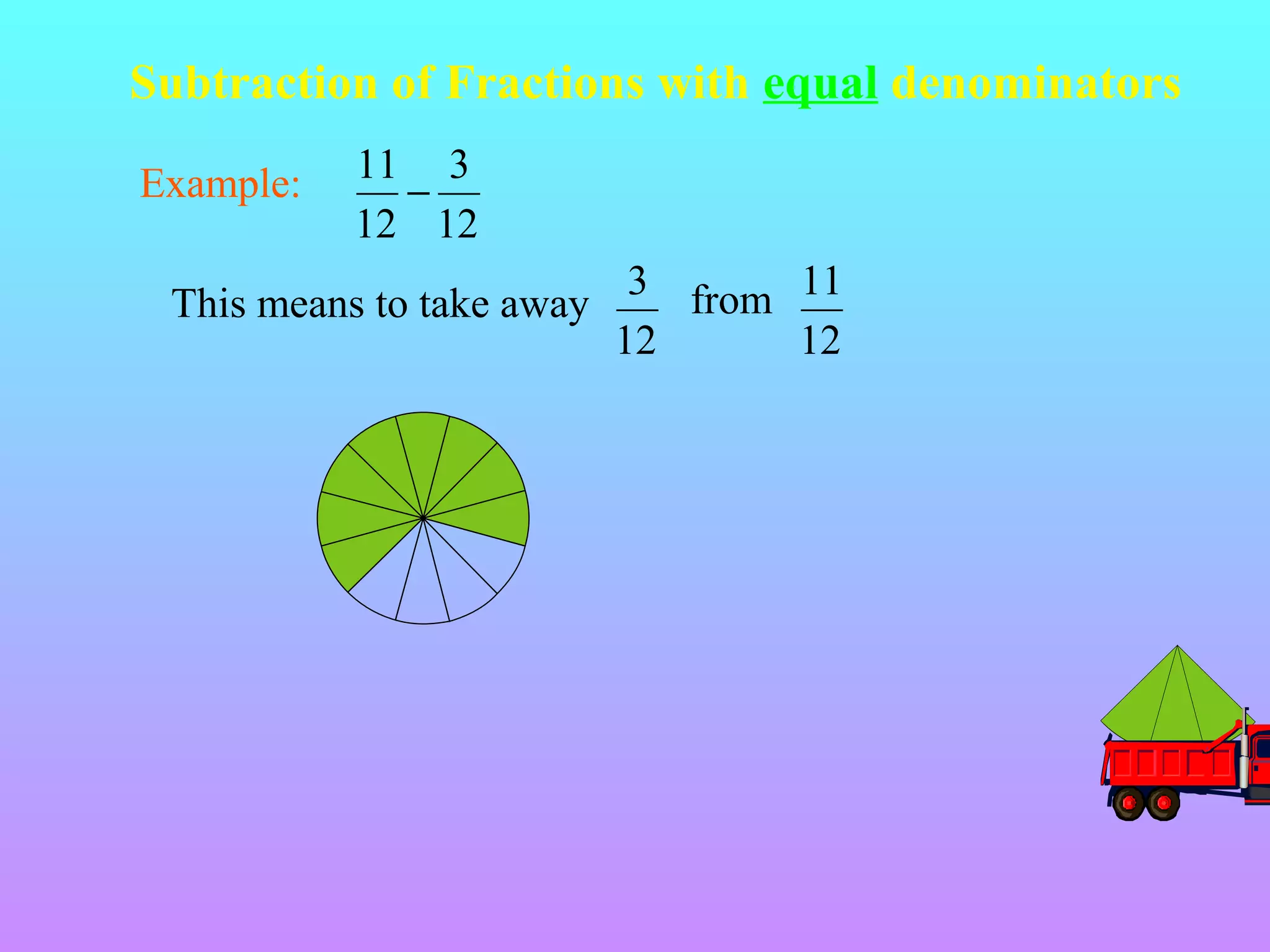 Subtraction of Fractions with equal denominators
Example:

11 3
−
12 12

This means to take away

3 from 11
12
12

 