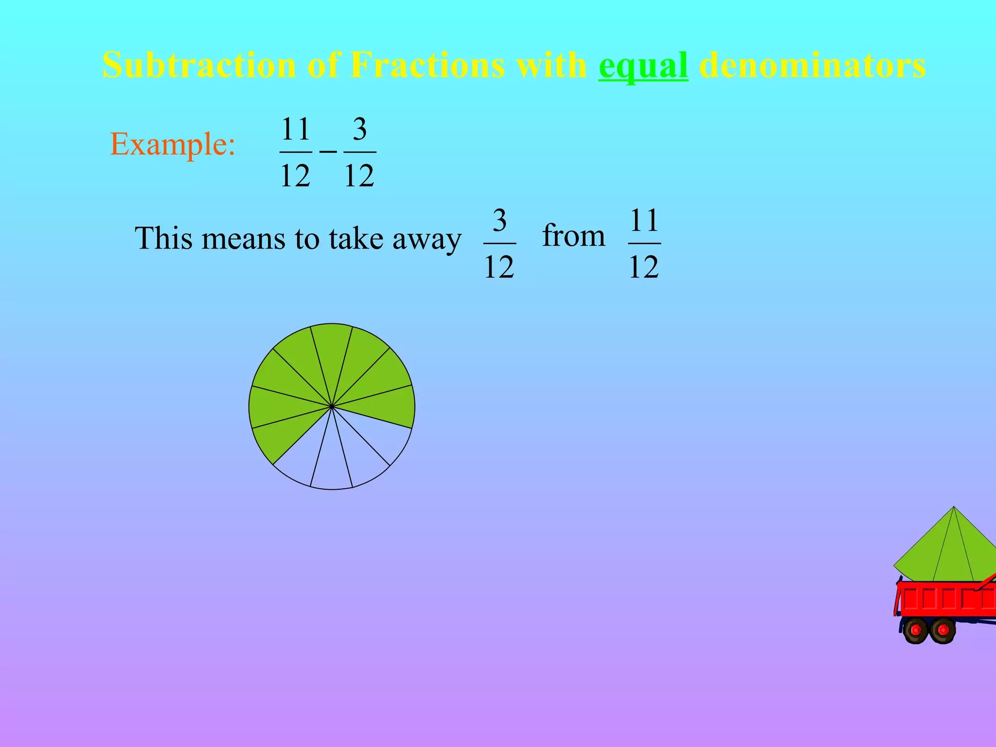 Subtraction of Fractions with equal denominators
Example:

11 3
−
12 12

This means to take away

3 from 11
12
12

 