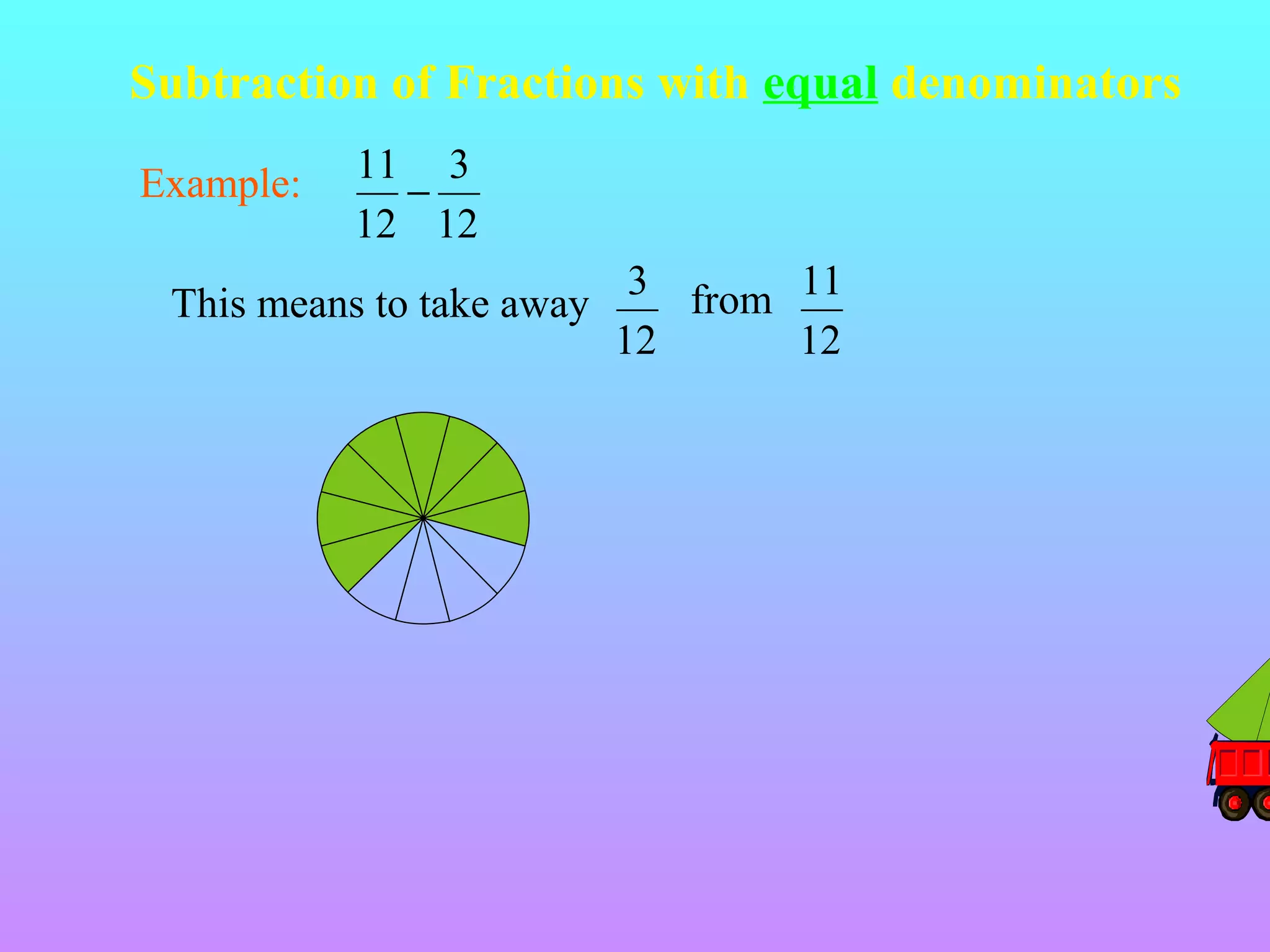 Subtraction of Fractions with equal denominators
Example:

11 3
−
12 12

This means to take away

3 from 11
12
12

 
