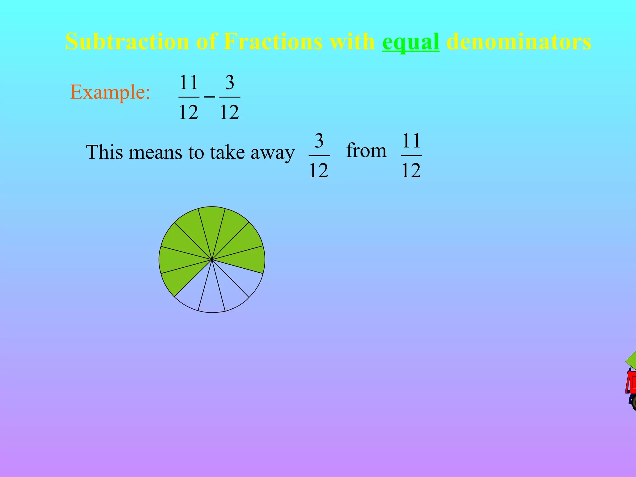 Subtraction of Fractions with equal denominators
Example:

11 3
−
12 12

This means to take away

3 from 11
12
12

 