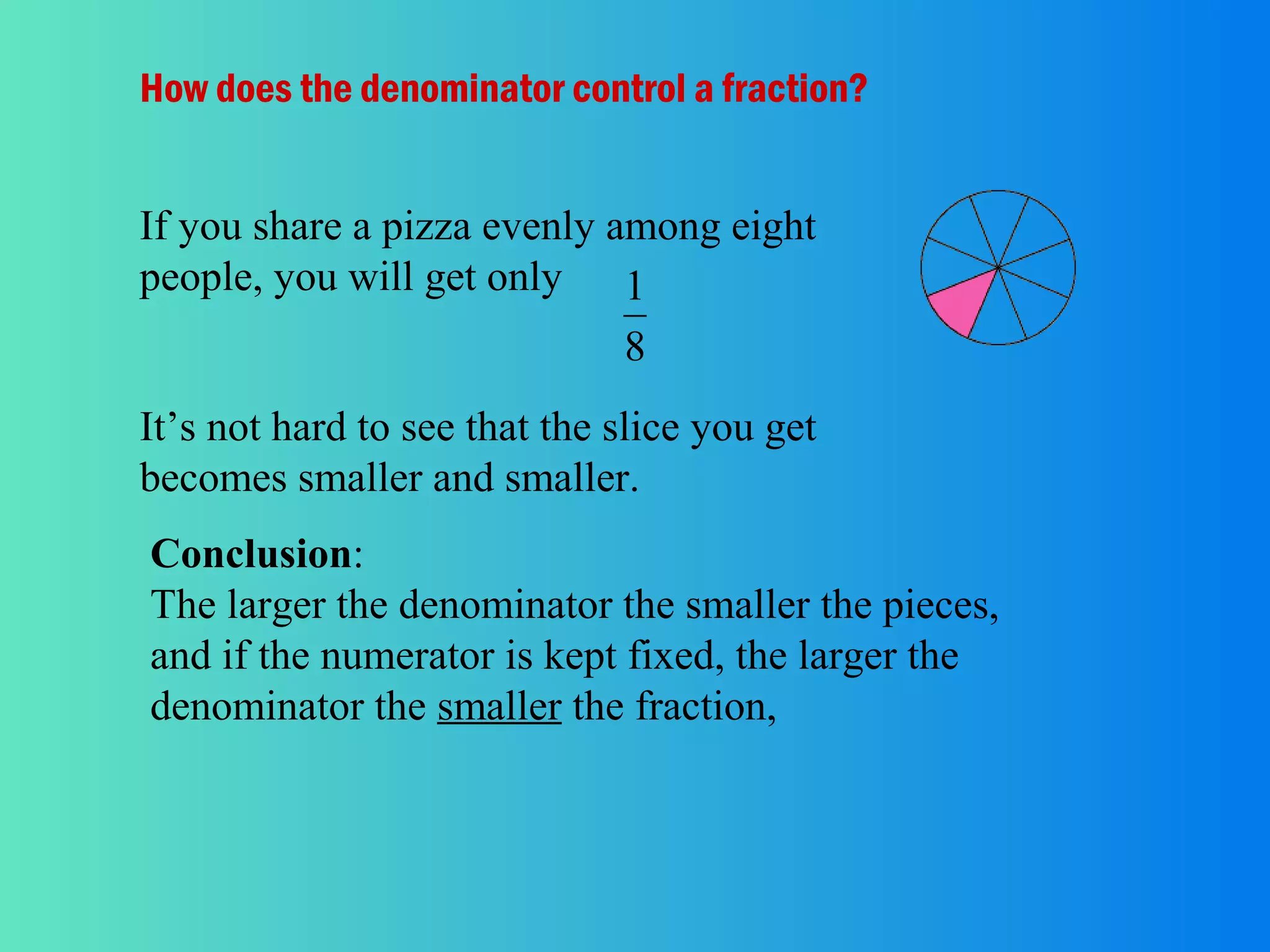 How does the denominator control a fraction?
If you share a pizza evenly among eight
people, you will get only 1

8
It’s not hard to see that the slice you get
becomes smaller and smaller.
Conclusion:
The larger the denominator the smaller the pieces,
and if the numerator is kept fixed, the larger the
denominator the smaller the fraction,

 