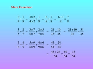 More Exercises:
3 1
3× 2 1
6 1
6 +1 7
+ =
+ = + =
=
4 8
4× 2 8
8 8
8
8

3 2
3× 7 2 × 5
21 10
+ =
+
+
=
5 7
5× 7 7 ×5
35 35

21 + 10 31
=
=
35
35

5 4
5×9 4× 6
45 24
+ =
+
+
=
6 9
6×9 9×6
54 54
45 + 24 69
15
=
=1
=
54
54
54

 