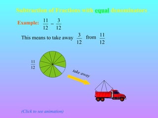 Subtraction of Fractions with equal denominators
Example: 11 − 3
12 12
This means to take away

11
12

(Click to see animation)

3 from 11
12
12

take

a wa

y

 