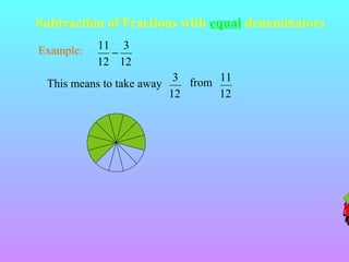 Subtraction of Fractions with equal denominators
Example:

11 3
−
12 12

This means to take away

3 from 11
12
12

 