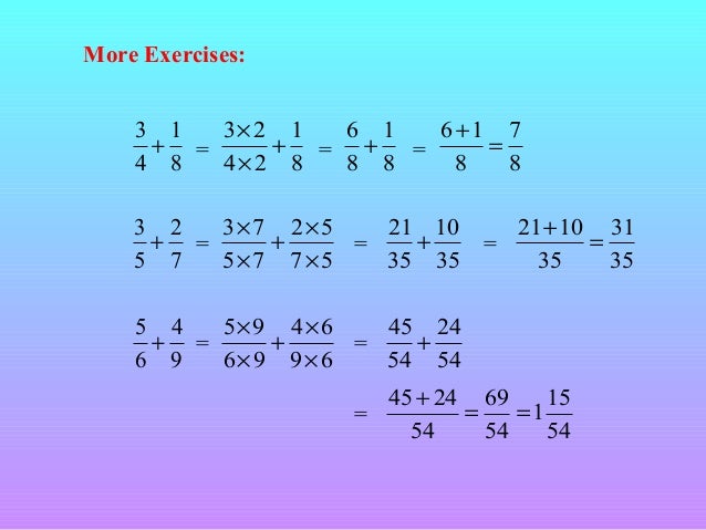 Fractions Ppt