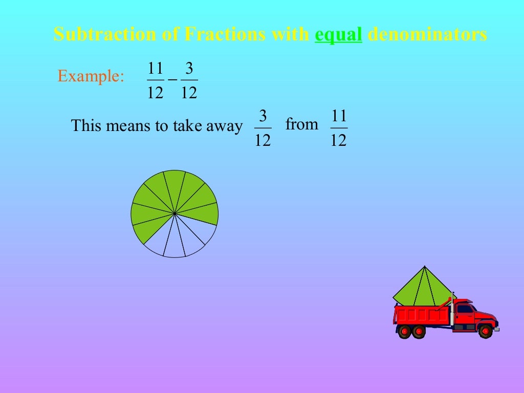 PowerPoint で分数を書く方法