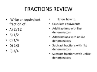 FRACTIONS REVIEW 
• Write an equivalent 
fraction of: 
• A) 2/12 
• B) 1/2 
• C) 1/4 
• D) 1/3 
• E) 3/4 
• I know how to. 
• Calculate equivalents 
• Add fractions with like 
denominators 
• Add fractions with unlike 
denominators 
• Subtract fractions with like 
denominators 
• Subtract fractions with unlike 
denominators 
 