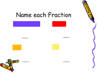 Name each Fraction
____
____
____
____
 