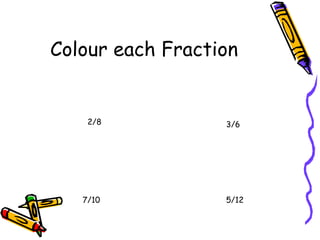 Colour each Fraction
2/8 3/6
7/10 5/12
 