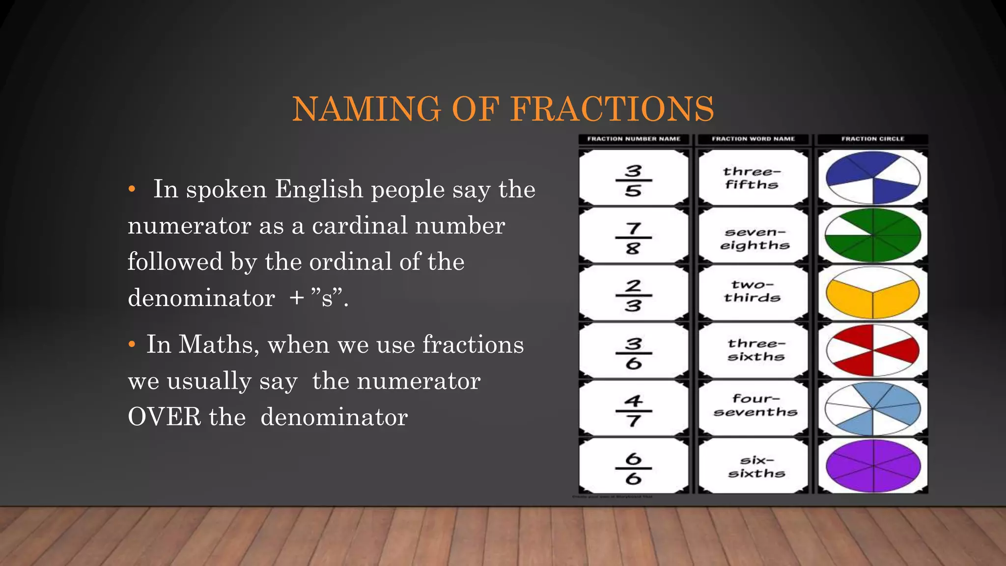 NAMING OF FRACTIONS
• In spoken English people say the
numerator as a cardinal number
followed by the ordinal of the
denominator + ”s”.
• In Maths, when we use fractions
we usually say the numerator
OVER the denominator
 