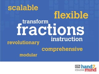 scalable
      transform
                   flexible
   fractions      instruction
revolutionary
                comprehensive
    modular
 
