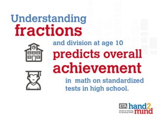 Understanding
fractions
       and division at age 10
       predicts overall
       achievement
          in math on standardized
          tests in high school.
 