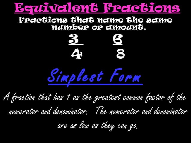 Fraction Vocabulary PPT Fraction Vocabulary PPT