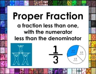Proper Fraction
a fraction less than one,
with the numerator
less than the denominator
 