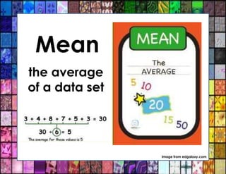 Mean
the average
of a data set
Image from edgalaxy.com
 