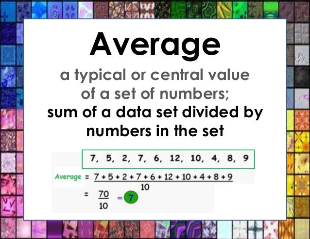Fraction Unit Vocabulary/Word Wall