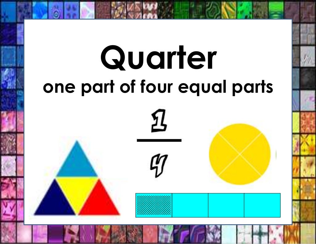 Fraction Unit Vocabulary/Word Wall