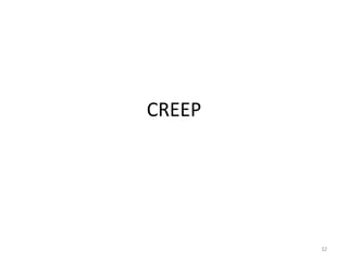 CREEP
32
 