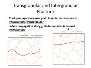 Transgranular and Intergranular
Fracture
• Crack propagation across grain boundaries is known as
Intragranular/transgranular
• While propagation along grain boundaries is termed
Intergranular
8
 