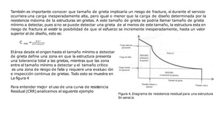 También es importante conocer que tamaño de grieta implicaría un riesgo de fractura, sí durante el servicio
ocurriera una carga inesperadamente alta, pero igual o menor que la carga de diseño determinada por la
resistencia máxima de la estructuras sin grietas. A este tamaño de grieta se podría llamar tamaño de grieta
mínimo a detectar, pues sino se puede detectar una grieta de al menos de este tamaño, la estructura esta en
riesgo de fractura al existir la posibilidad de que el esfuerzo se incremente inesperadamente, hasta un valor
superior al de diseño, esto es:
min
C = 𝐾𝐼𝐶2
𝜋𝑌𝜎𝑚 𝑎𝑥 2
Elárea desde el origen hasta el tamaño mínimo a detectar
de grieta define una zona en que la estructura presenta
una tolerancia total a las grietas, mientras que las zona
entre el tamaño mínimo a detectar y el tamaño crítico
es una zona de riesgo de falla y requiere una evaluac ión
e inspección continua de grietas. Todo esto se muestra en
La figura 4.
Para entender mejor el uso de una curva de resistencia
Residual (CRR) analicemos el siguiente ejemplo
Figura 4.Diagrama de resistencia residual para una estructura
En servicio
 
