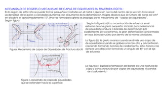 En la región de estricción se puede formar pequeñas cavidades en el metal o aleación cerca del centro de la sección transversal
La densidad de los poros o cavidades aumenta con el aumento de la deformación. Rogers observo que el número de poros por cm3
en el cobre es aproximadamente 103. Una vez formada la grieta se propaga por el mecanismo de “capas de oquedades”.
Según figura:
Según la figura (a) la concentración de esfuerzos en el
extremo de una grieta pequeña, iniciada por coalescencia
de oquedades induce a bandas de deformación por
cizallamiento en sus extremos, la gran deformación concentrada
en esas bandas nuclea por dentro de la misma cavidades.
La figura (b) la grieta avanza cuando se divide una capa de
de oquedades cuando se golpea una con otra y así continúan
creciendo formando bandas de cizallamiento, estos toman casi
siempre una dirección formando un ángulo de 45° con el eje
de esfuerzos.
La figura(c) Explica la formación del borde de una fractura de
copa y cono producido por capas de oquedades o bandas
de cizallamiento
Figura: Mecanismo de capas de Oquedades de Fractura dúctil
Figura c. Desarrollo de capa de oquedades
que se extienden hacia la superficie
MECANISMO DE ROGERS O MECANISMO DE CAPAS DE OQUEDADES EN FRACTURA DÚCTIL:
 