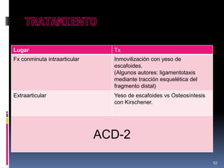 Lugar Tx
Fx conminuta intraarticular Inmovilización con yeso de
escafoides.
(Algunos autores: ligamentotaxis
mediante tracción esquelética del
fragmento distal)
Extraarticular Yeso de escafoides vs Osteosíntesis
con Kirschener.
ACD-2
52
 