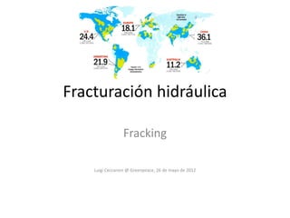 Fracturación hidráulica

                 Fracking

    Luigi Ceccaroni @ Greenpeace, 26 de mayo de 2012
 