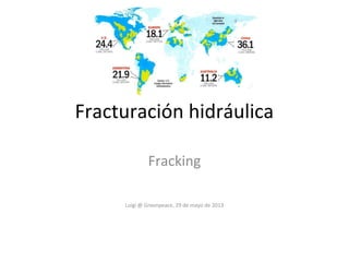 Fracturación hidráulica
Fracking
Luigi @ Greenpeace, 29 de mayo de 2013
 