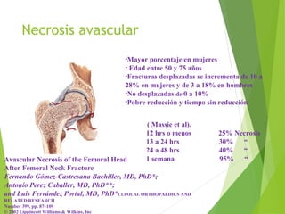 Necrosis avascular
•Mayor porcentaje en mujeres
• Edad entre 50 y 75 años
•Fracturas desplazadas se incrementa de 10 a
28% en mujeres y de 3 a 18% en hombres
•No desplazadas de 0 a 10%
•Pobre reducción y tiempo sin reducción
Avascular Necrosis of the Femoral Head
After Femoral Neck Fracture
Fernando Gómez-Castresana Bachiller, MD, PhD*;
Antonio Perez Caballer, MD, PhD**;
and Luis Ferrández Portal, MD, PhD*CLINICAL ORTHOPAEDICS AND
RELATED RESEARCH
Number 399, pp. 87–109
© 2002 Lippincott Williams & Wilkins, Inc
( Massie et al).
12 hrs o menos 25% Necrosis
13 a 24 hrs 30% “
24 a 48 hrs 40% “
1 semana 95% “
 