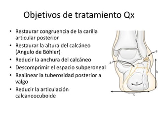 Objetivos de tratamiento Qx
• Restaurar congruencia de la carilla
articular posterior
• Restaurar la altura del calcáneo
(Angulo de Bóhler)
• Reducir la anchura del calcáneo
• Descomprimir el espacio subperoneal
• Realinear la tuberosidad posterior a
valgo
• Reducir la articulación
calcaneocuboide
 