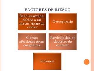 FACTORES DE RIESGO
 