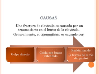 CAUSAS
 Una fractura de clavícula es causada por un
  traumatismo en el hueso de la clavícula.
Generalmente, el traumatismo es causado por:
 