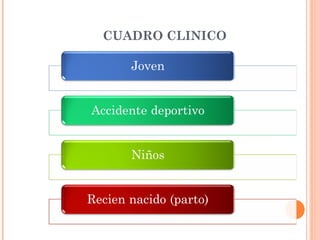 CUADRO CLINICO
 