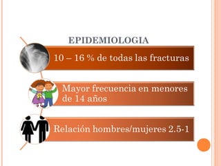 EPIDEMIOLOGIA
 