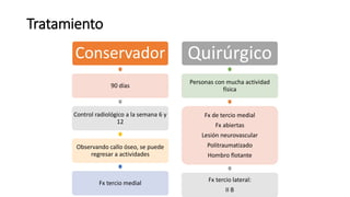 Tratamiento
Conservador
90 días
Control radiológico a la semana 6 y
12
Observando callo óseo, se puede
regresar a actividades
Fx tercio medial
Quirúrgico
Personas con mucha actividad
física
Fx de tercio medial
Fx abiertas
Lesión neurovascular
Politraumatizado
Hombro flotante
Fx tercio lateral:
II B
 