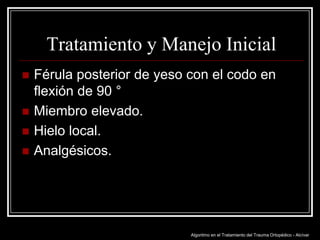Tratamiento y Manejo Inicial





Férula posterior de yeso con el codo en
flexión de 90 °
Miembro elevado.
Hielo local.
Analgésicos.

Algoritmo en el Tratamiento del Trauma Ortopédico - Alcívar

 