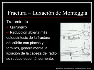 Fractura – Luxación de Monteggia
Tratamiento
Quirúrgico
 Reducción abierta más
osteosíntesis de la fractura
del cúbito con placas y
tornillos, generalmente la
luxación de la cabeza del radio
se reduce espontáneamente.


Algoritmo en el Tratamiento del Trauma Ortopédico - Alcívar

 