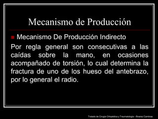 Mecanismo de Producción
Mecanismo De Producción Indirecto
Por regla general son consecutivas a las
caídas sobre la mano, en ocasiones
acompañado de torsión, lo cual determina la
fractura de uno de los hueso del antebrazo,
por lo general el radio.


Tratado de Cirugía Ortopédica y Traumatología - Álvarez Cambras

 