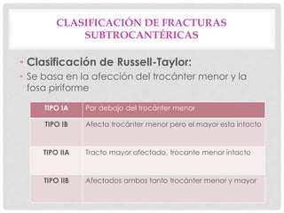 • Clasificación de Russell-Taylor:
• Se basa en la afección del trocánter menor y la
fosa piriforme
CLASIFICACIÓN DE FRACTURAS
SUBTROCANTÉRICAS
TIPO IA Por debajo del trocánter menor
TIPO IB Afecta trocánter menor pero el mayor esta intacto
TIPO IIA Tracto mayor afectado, trocante menor intacto
TIPO IIB Afectados ambos tanto trocánter menor y mayor
 