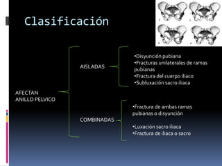 Clasificación

AISLADAS

•Disyunción pubiana
•Fracturas unilaterales de ramas
pubianas
•Fractura del cuerpo iliaco
•Subluxación sacro iliaca

AFECTAN
ANILLO PELVICO

•Fractura de ambas ramas
pubianas o disyunción
COMBINADAS
•Luxación sacro iliaca
•Fractura de iliaca o sacro

 