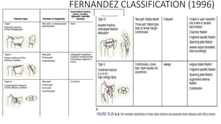 FRACTURA DE RADIO DISTAL AO- TRAUMATOLOGIA Y ORTOPEDIA.pptx