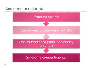 Lesiones asociadas

               Fractura abierta


       Lesión vásculo nerviosa (RARA)


      Rotura tendinosa (tibial posterior y
                   anterior)


          Síndrome compartimental
 