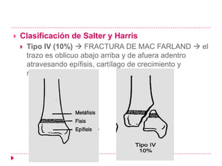    Clasificación de Salter y Harris
       Tipo IV (10%)  FRACTURA DE MAC FARLAND  el
        trazo es oblicuo abajo arriba y de afuera adentro
        atravesando epífisis, cartílago de crecimiento y
        metáfisis
 