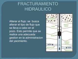 Alterar el flujo: se busca
alterar el tipo de flujo que
se lleva a cabo en el
pozo. Esto permite que se
realice una adecuada
gestion en la administracion
del yacimiento.
 