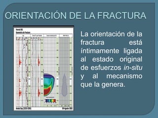 La orientación de la
fractura        está
íntimamente ligada
al estado original
de esfuerzos in-situ
y al mecanismo
que la genera.
 