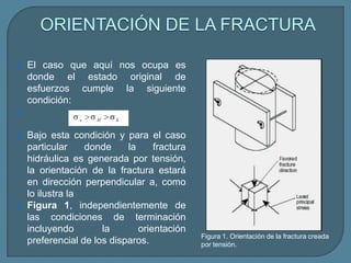 ORIENTACIÓN DE LA FRACTURA

   El caso que aquí nos ocupa es
    donde el estado original de
    esfuerzos cumple la siguiente
    condición:



   Bajo esta condición y para el caso
    particular    donde     la     fractura
    hidráulica es generada por tensión,
    la orientación de la fractura estará
    en dirección perpendicular a, como
    lo ilustra la
   Figura 1, independientemente de
    las condiciones de terminación
    incluyendo        la       orientación
                                              Figura 1. Orientación de la fractura creada
    preferencial de los disparos.             por tensión.
 