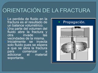  La perdida de fluido en la
  fractura es el resultado de
  un balance volumétrico.
 Una parte del volumen del
  fluido abre la fractura y
  otra       invade       las
  vecindades de la misma.
 Inicialmente    se inyecta
  solo fluido pues se espera
  a que se abra la fractura
  para       comenzar       a
  adicionar     el   material
  soportante.
 