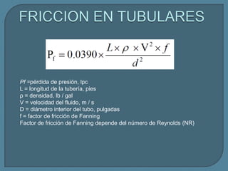 Pf =pérdida de presión, lpc
L = longitud de la tubería, pies
ρ = densidad, lb / gal
V = velocidad del fluido, m / s
D = diámetro interior del tubo, pulgadas
f = factor de fricción de Fanning
Factor de fricción de Fanning depende del número de Reynolds (NR)
 