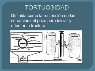  Definida como la restricción en las
 cercanias del pozo para iniciar y
 orientar la fractura.
 