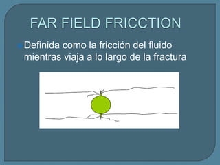  Definida
         como la fricción del fluido
 mientras viaja a lo largo de la fractura
 